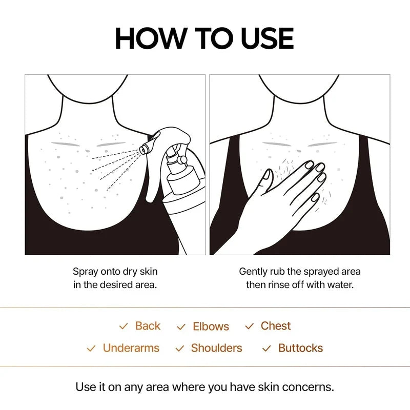 Buy 1 Get 1 Free Dr. Melaxin Kojic Acid Turmeric Spray